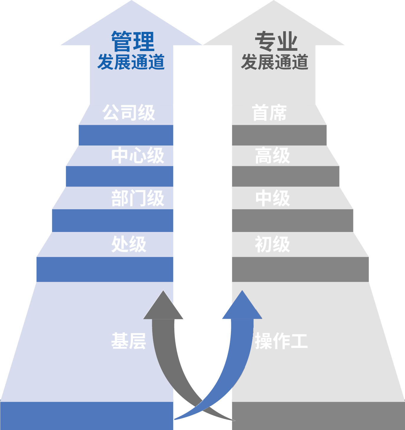 ��ʱ������(�й���)�������ǲ�!