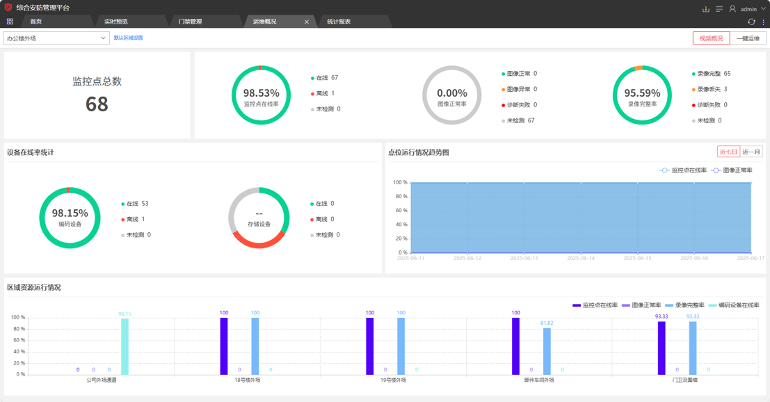 ��ʱ������(�й���)�������ǲ�!