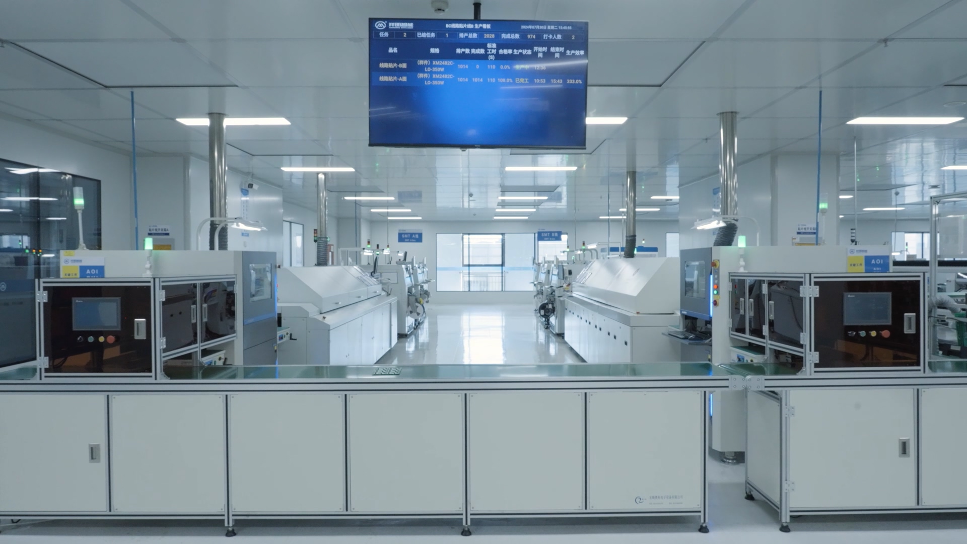 PCB��������